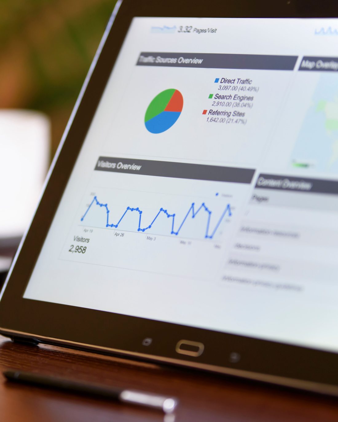 A website traffic and analytics dashboard open on a tablet
