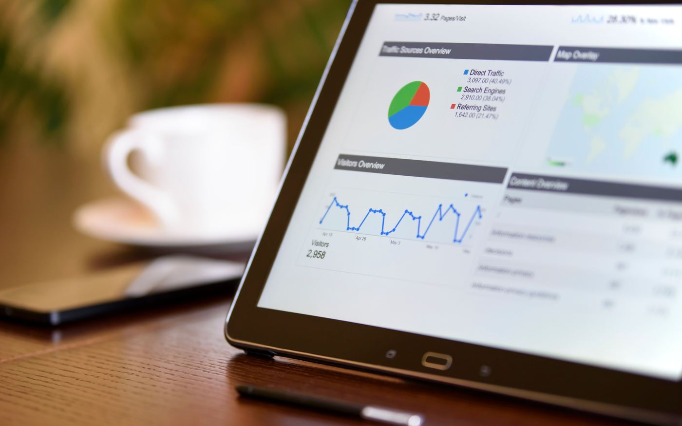 A website traffic and analytics dashboard open on a tablet beside a coffee cup on a wooden desk